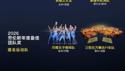 劳伦斯年度最佳团队奖提名名单：巴黎圣日耳曼、雷霆队在列