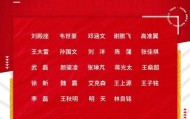 半岛体育APP-国足24人名单：武磊、艾克森领衔 陈蒲、王子铭入选