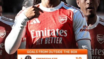 半岛体育-冠绝英超！埃泽近四个赛季英超共10次禁区外远射得分