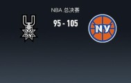 尼克斯105-95逆转马刺先拔头筹，布伦森30分，文班亚马26+12